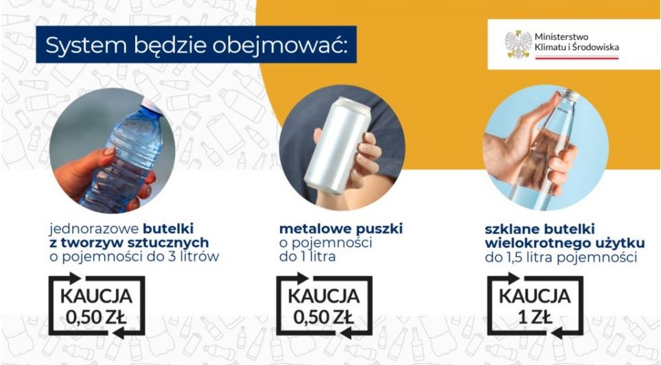  co-obejmuje-system-kaucyjny