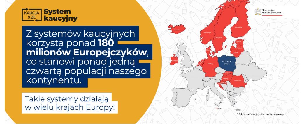  system-kaucyjny-w-innych-krajach
