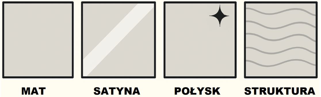 rodzaje-wykonczen-plytek-do-lazienki
